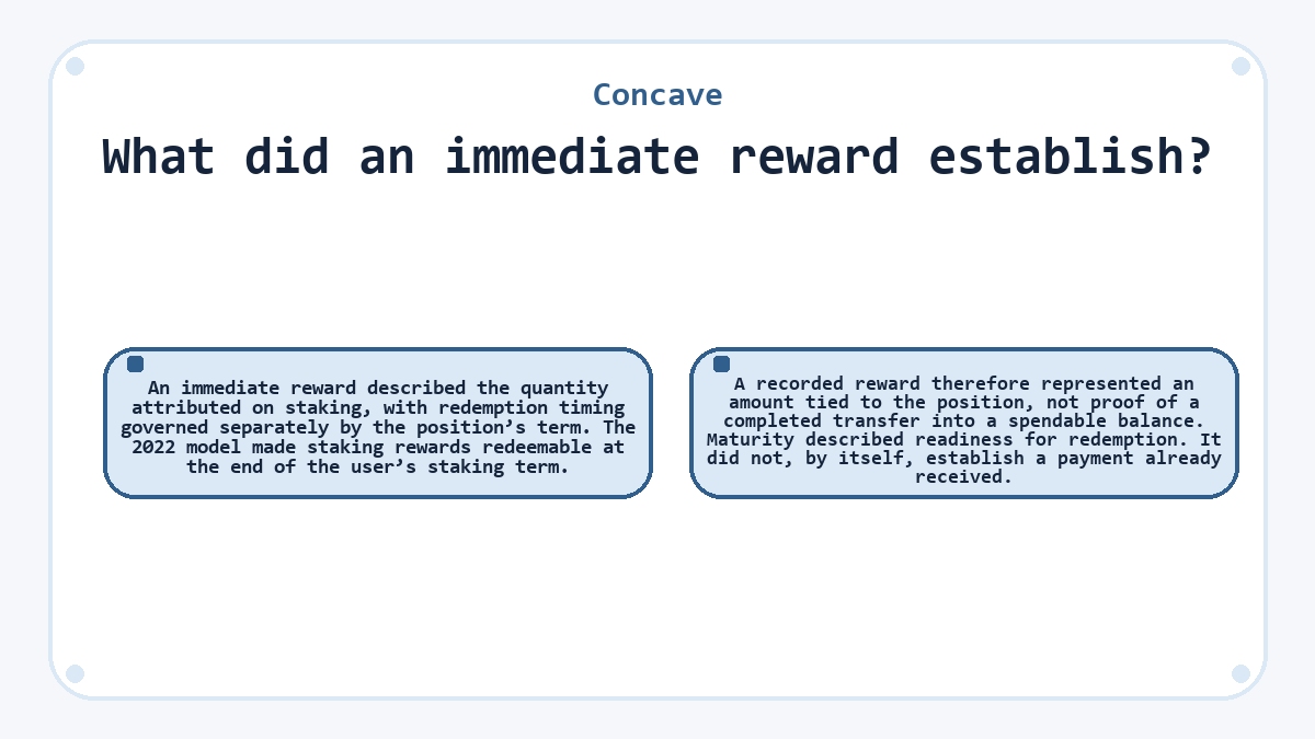 Visual summary: Concave: What did an immediate reward establish?