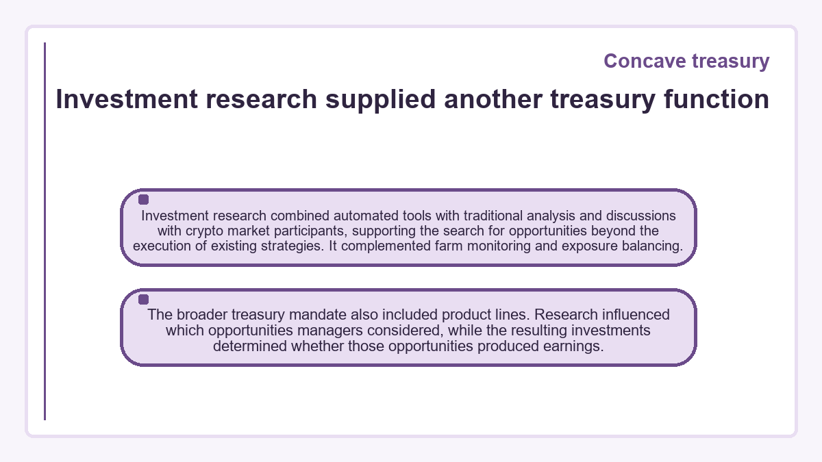 Illustration: Concave treasury: Investment research supplied another treasury function